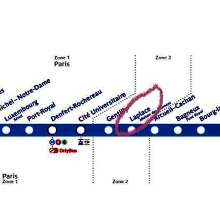 Beau T3 A Arcueil A 3 Min Rer B « Laplace » المظهر الخارجي الصورة